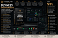 Business Operations Suite